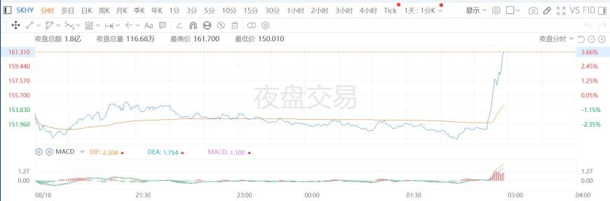 快讯图片