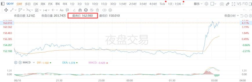 快讯图片
