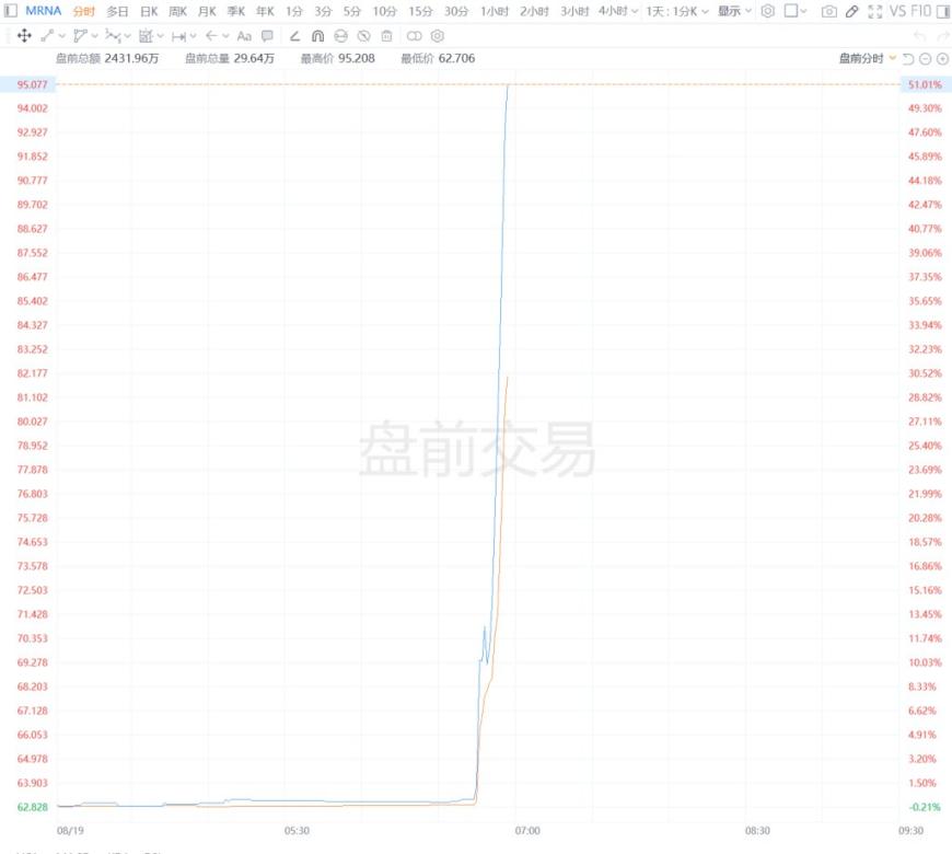 快讯图片