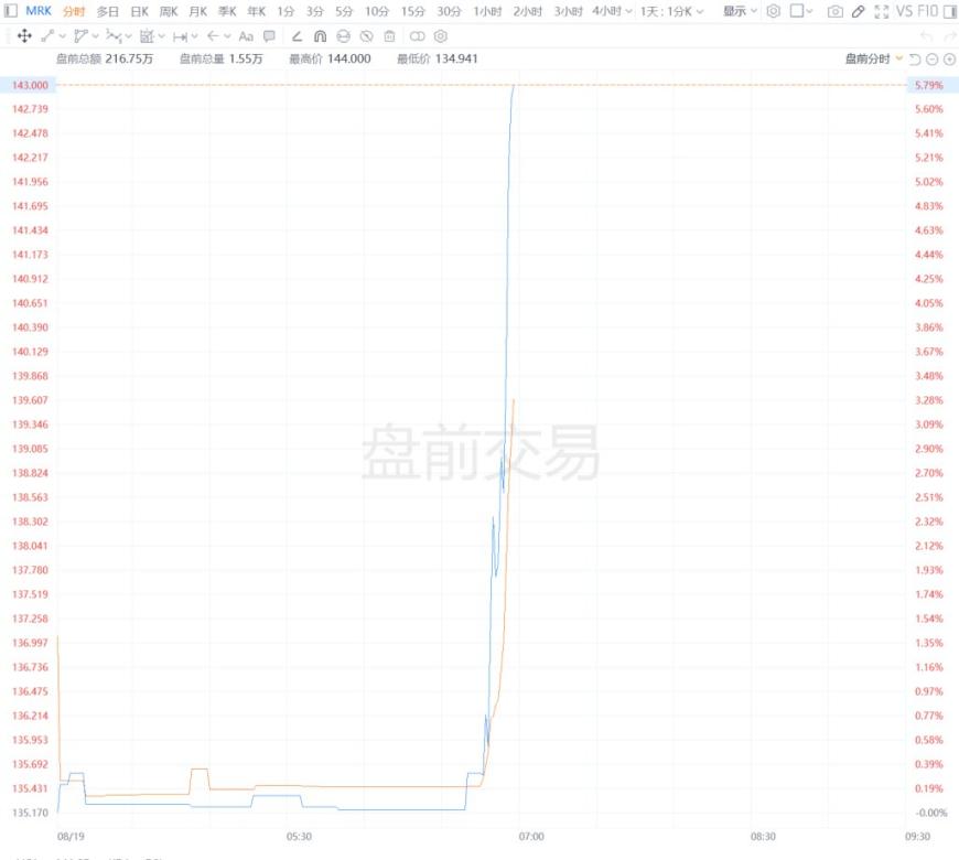 快讯图片