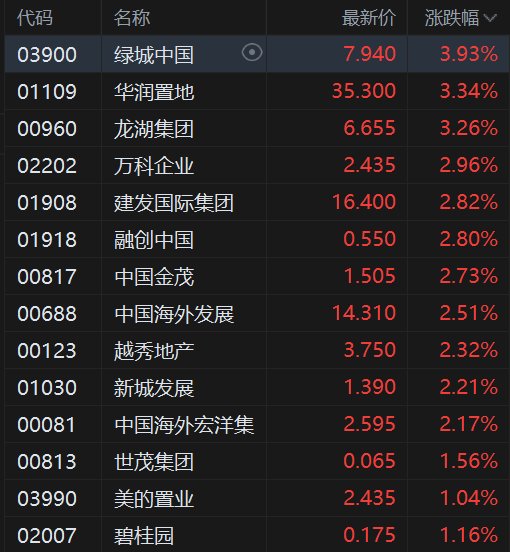 快讯图片