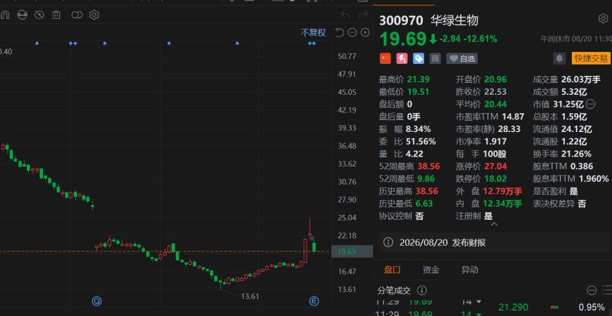 快讯图片