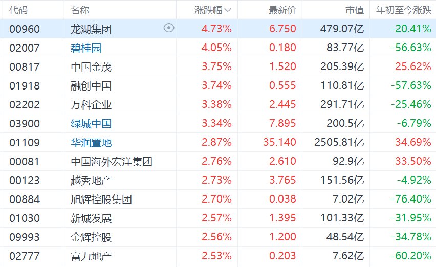 快讯图片