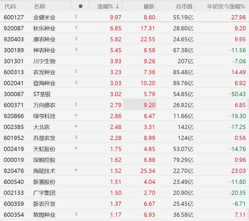 快讯图片
