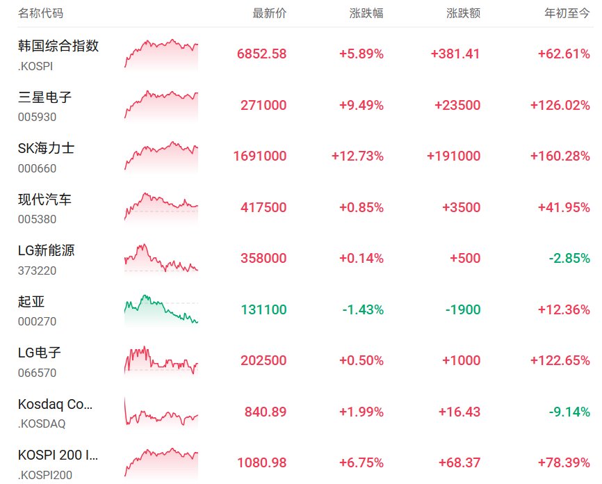 快讯图片