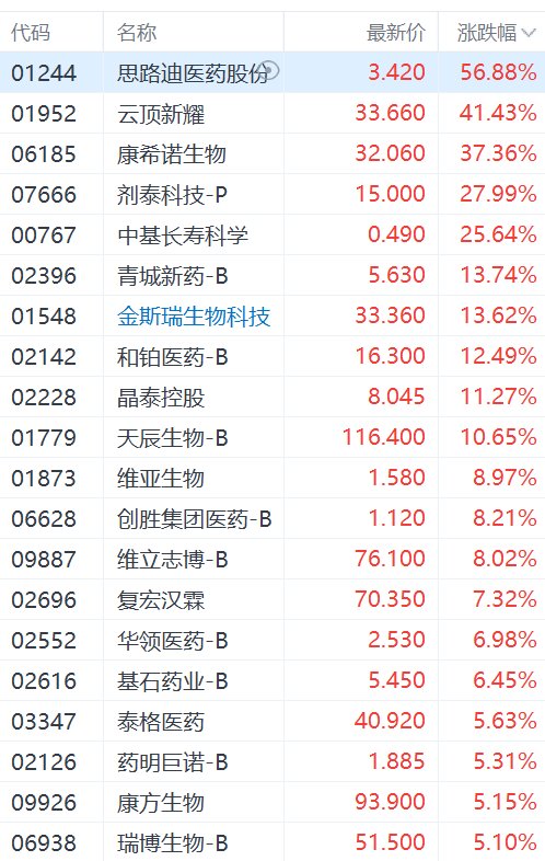 快讯图片
