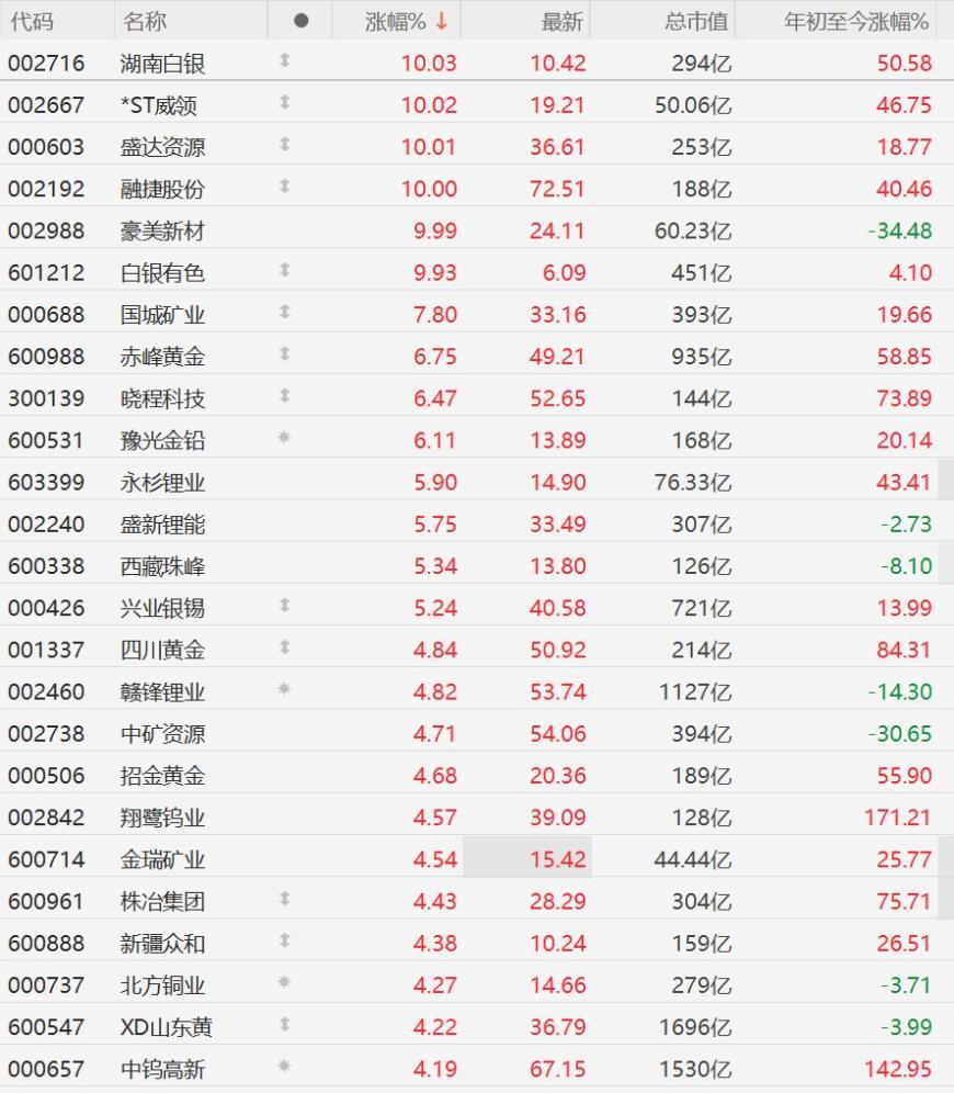 快讯图片