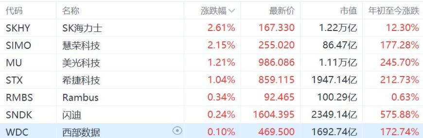 快讯图片