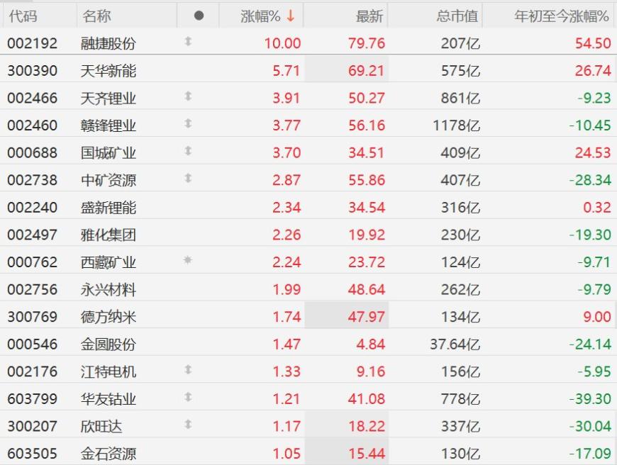 快讯图片