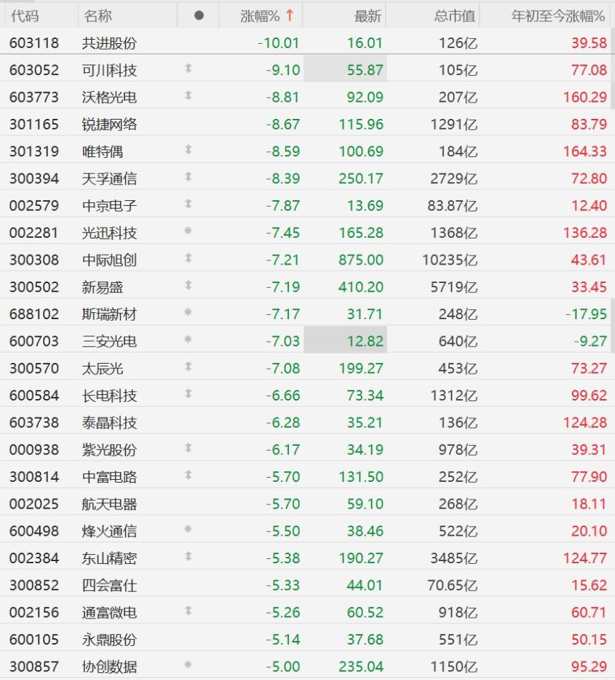 快讯图片