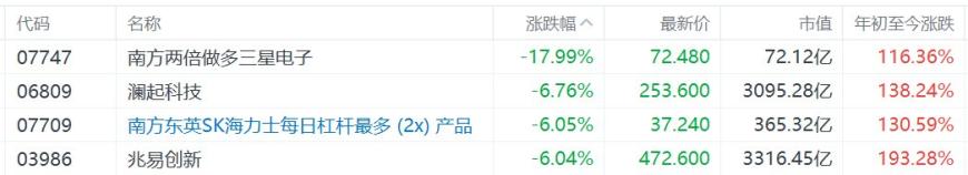 快讯图片