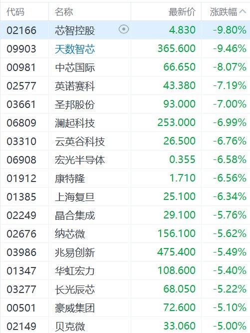 快讯图片