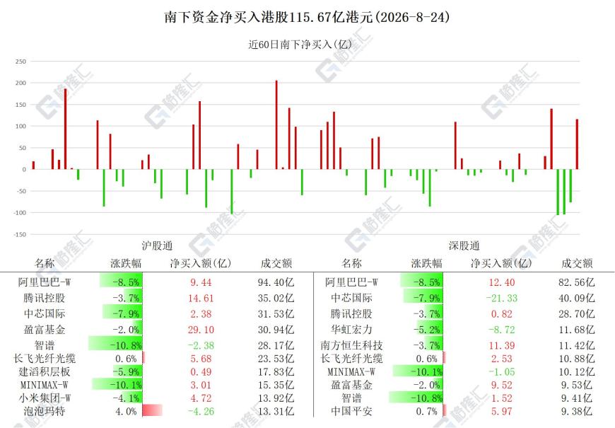 快讯图片