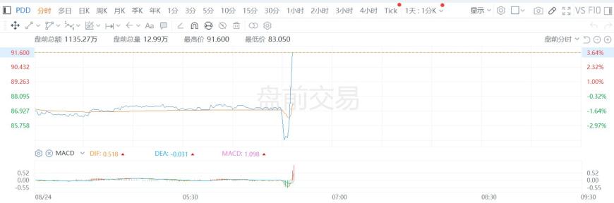 快讯图片