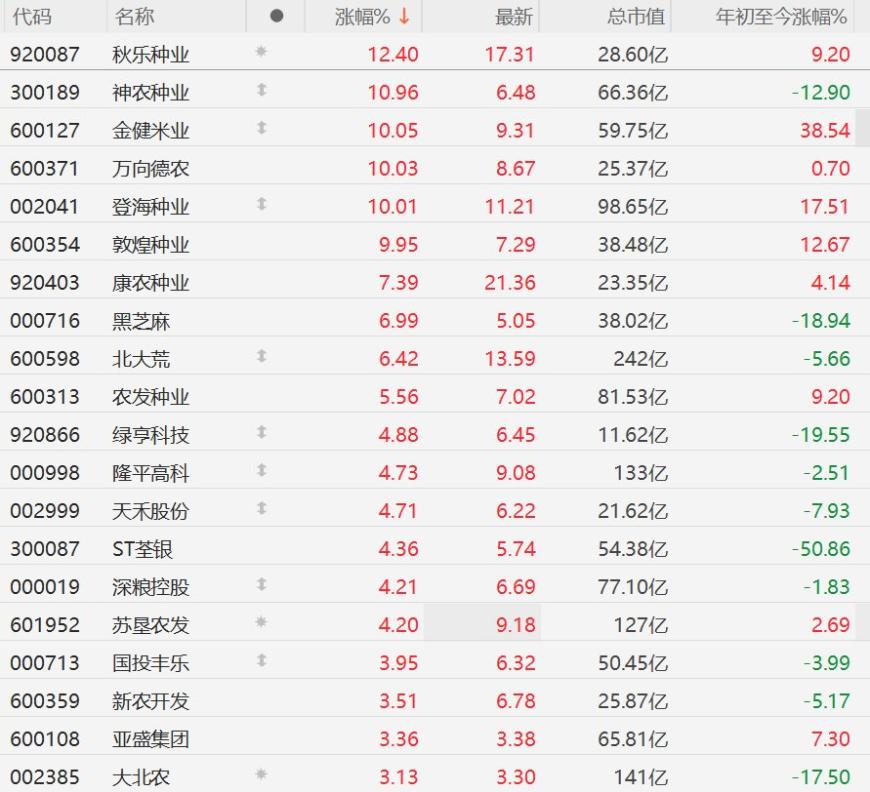 快讯图片