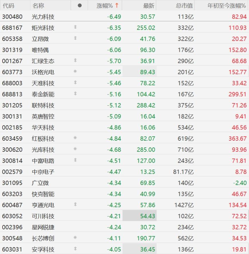 快讯图片