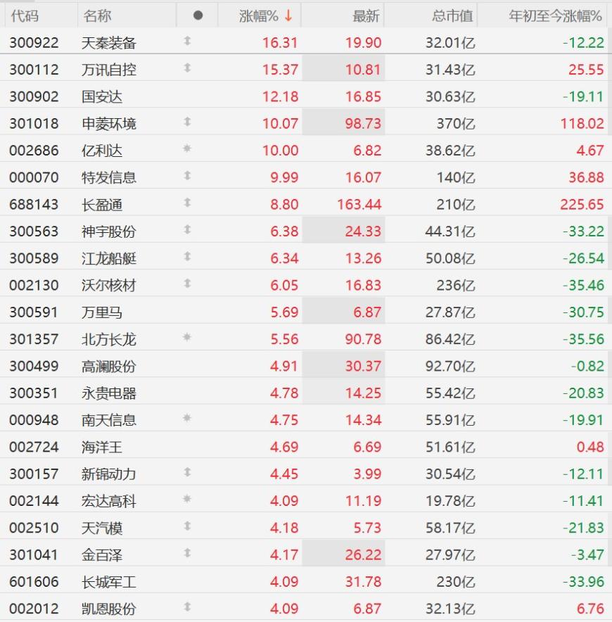 快讯图片