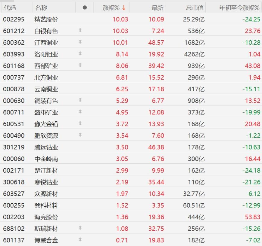 快讯图片
