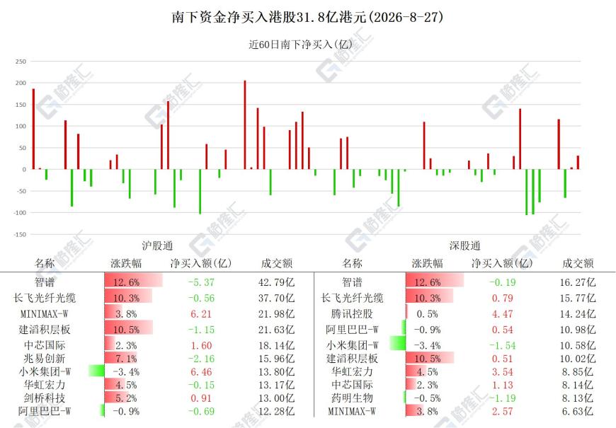 快讯图片