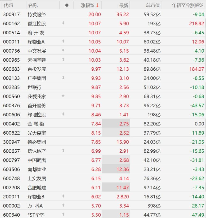 快讯图片