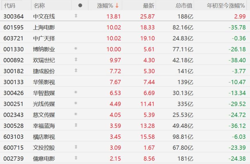 快讯图片