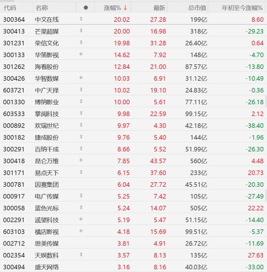 快讯图片
