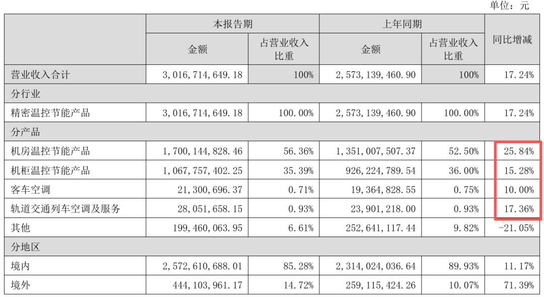 图片/