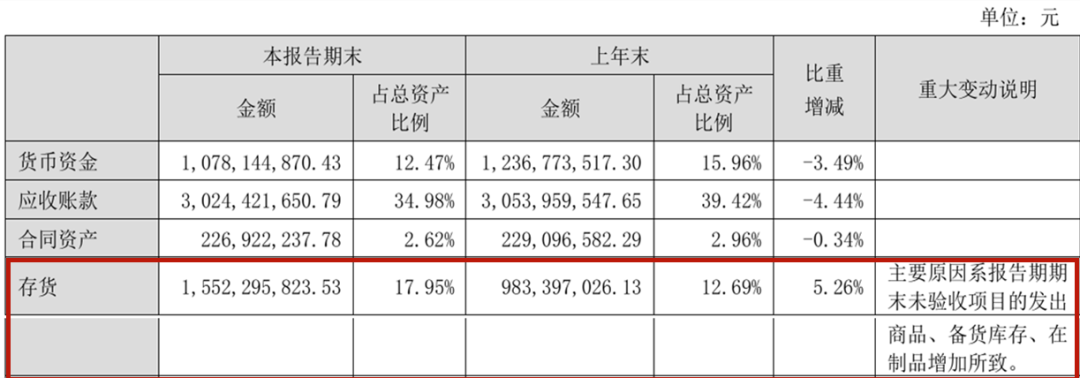 图片/