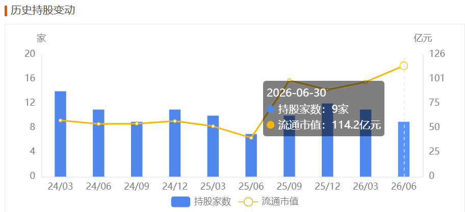 图片/