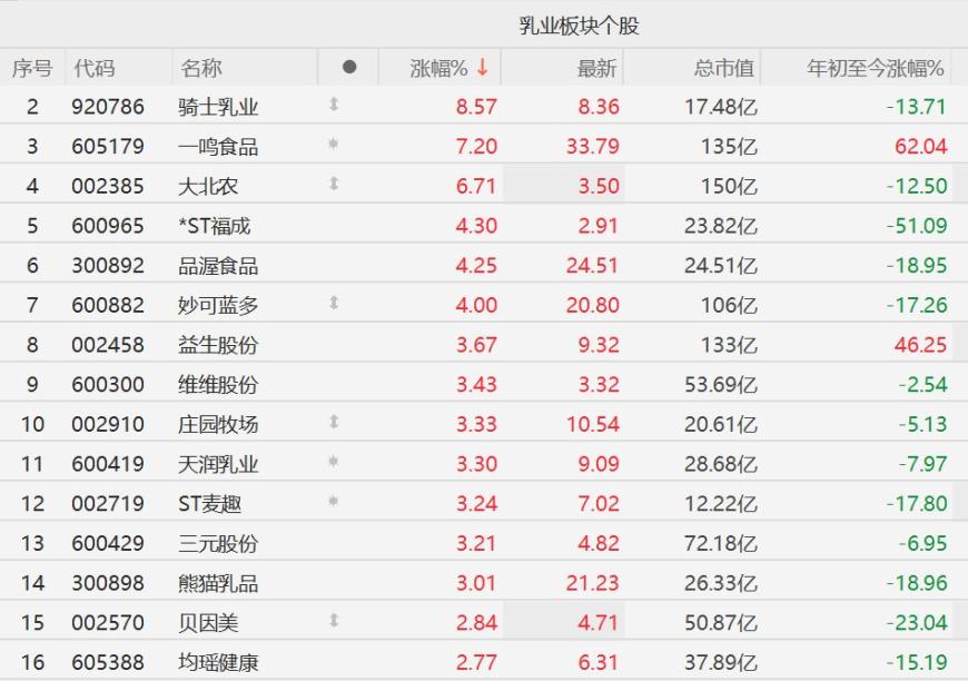 快讯图片