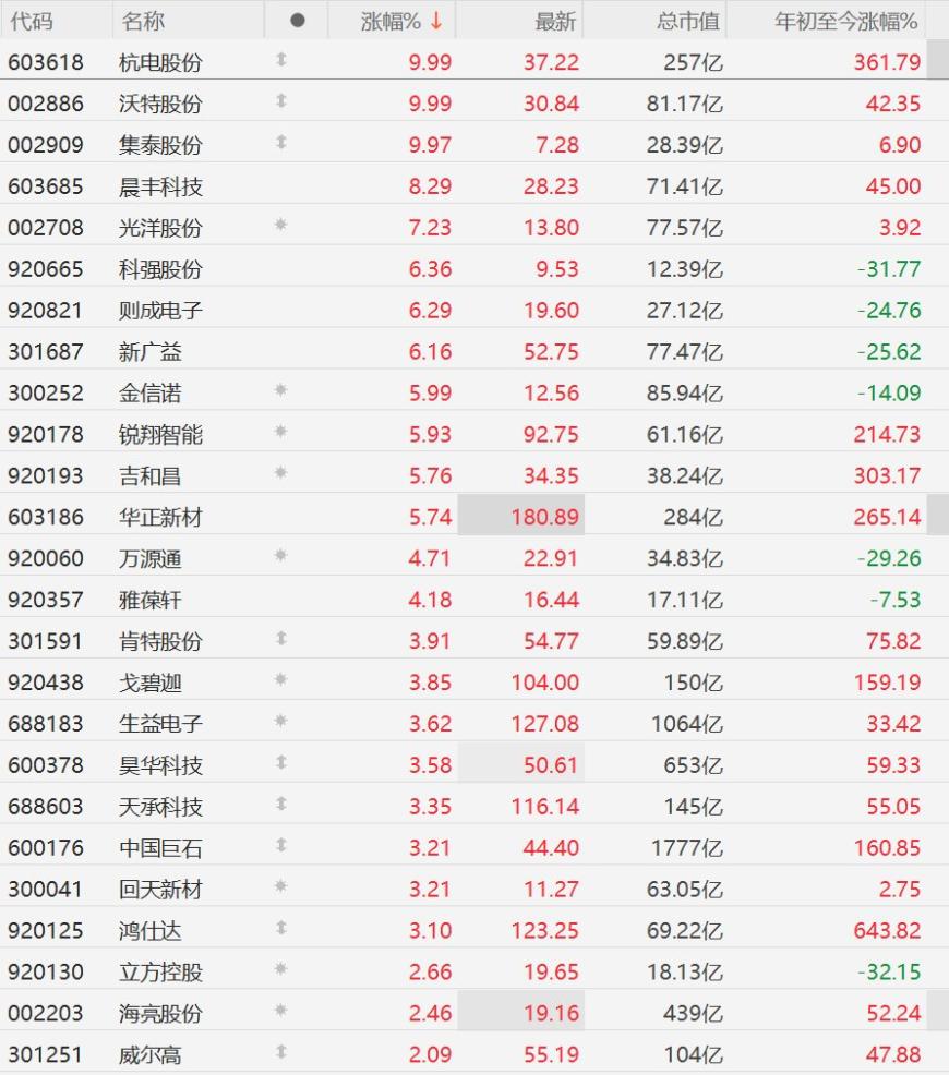 快讯图片