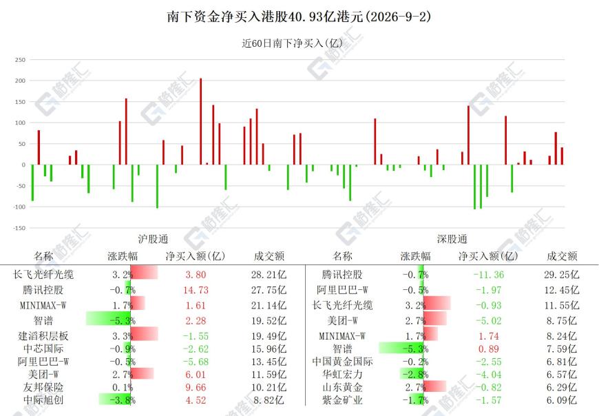 快讯图片