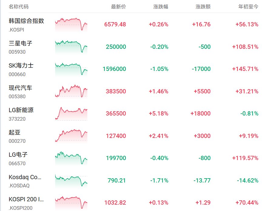 快讯图片