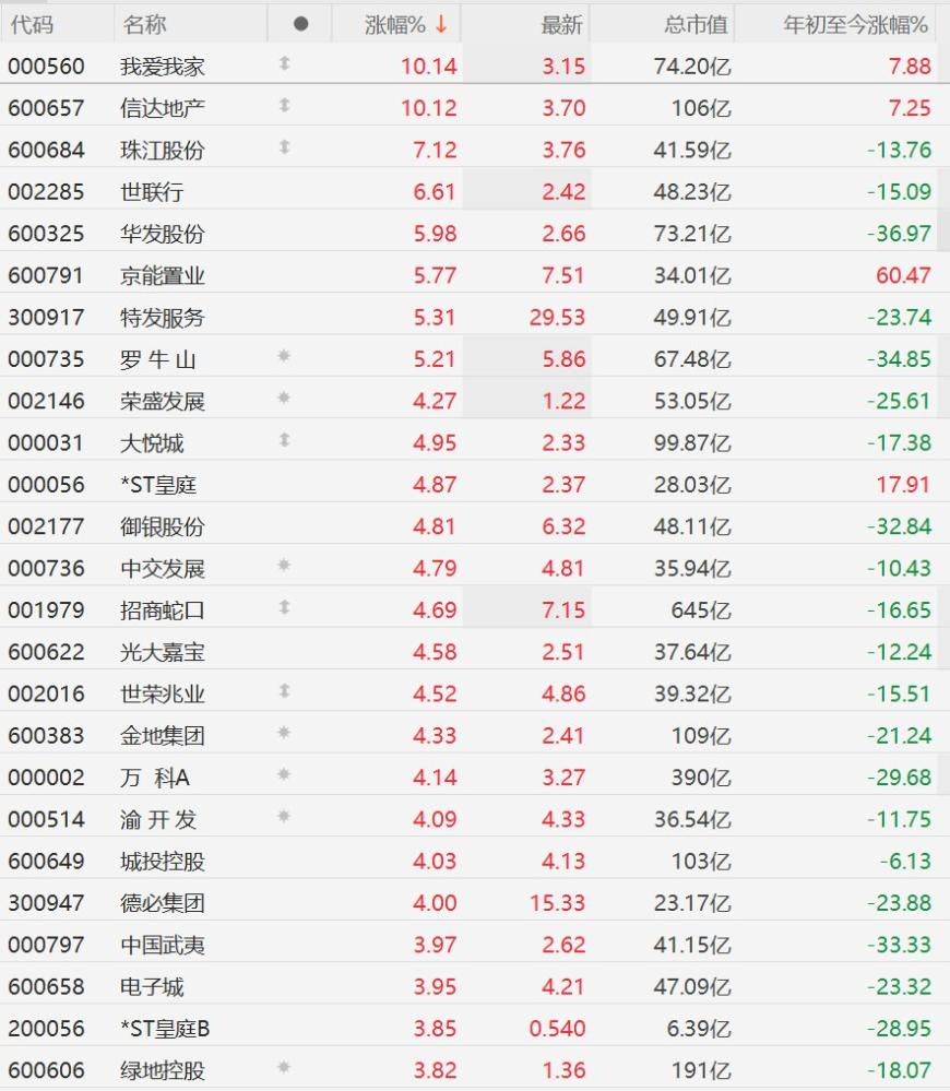 快讯图片
