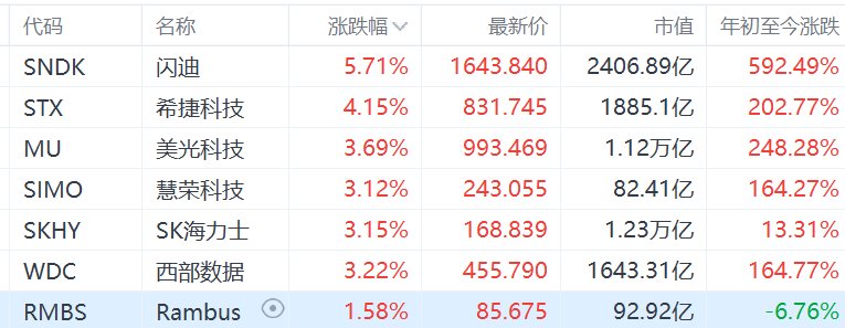快讯图片