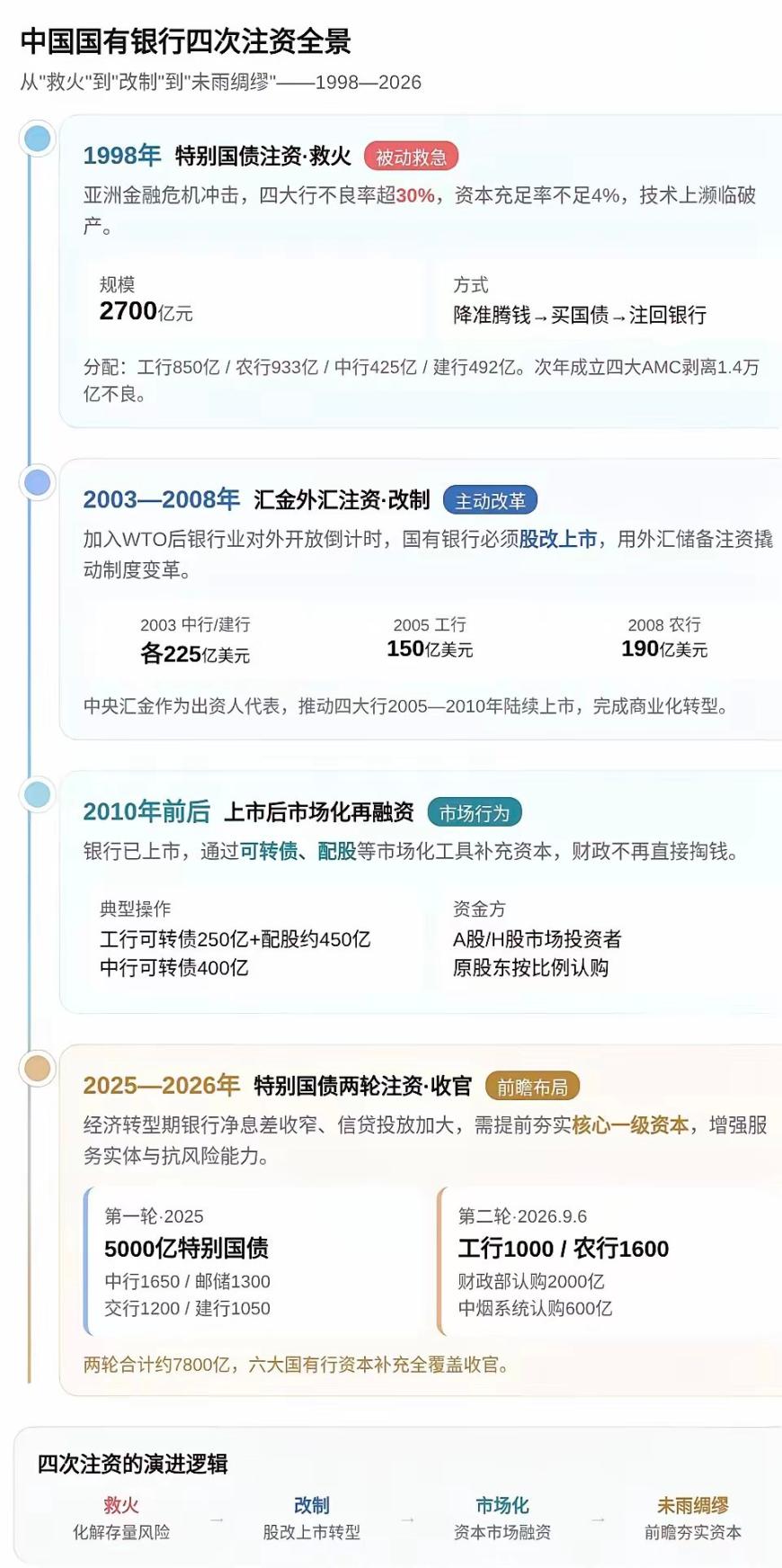 快讯图片
