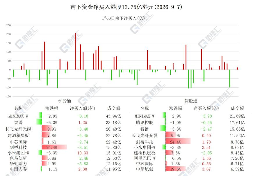 快讯图片