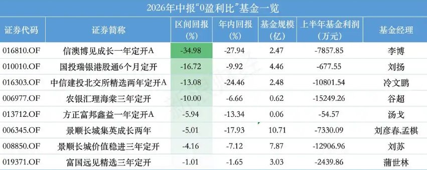快讯图片