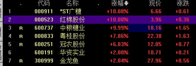 快讯图片