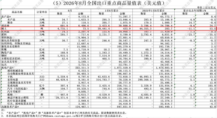 快讯图片