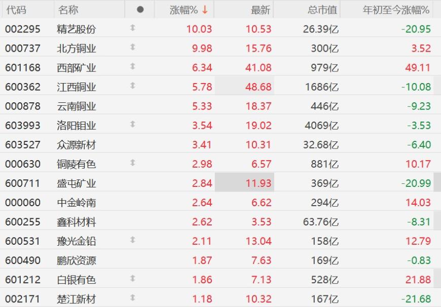 快讯图片