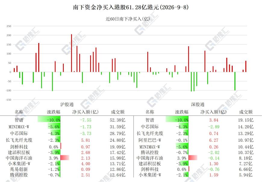 快讯图片
