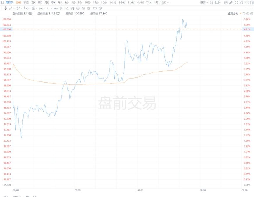 快讯图片