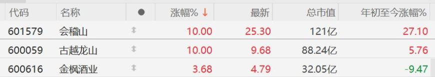 快讯图片