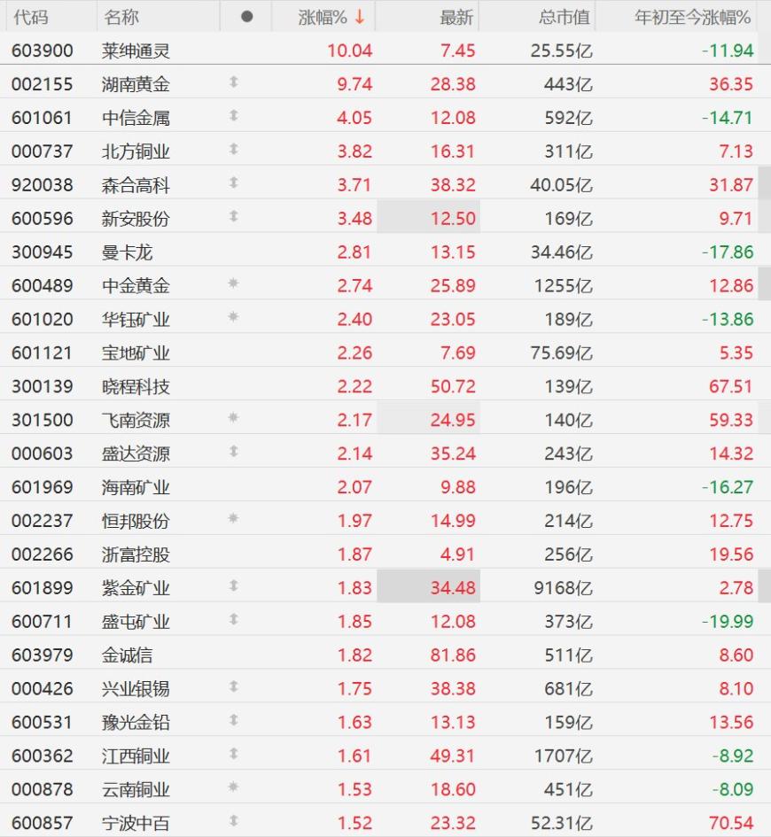 快讯图片