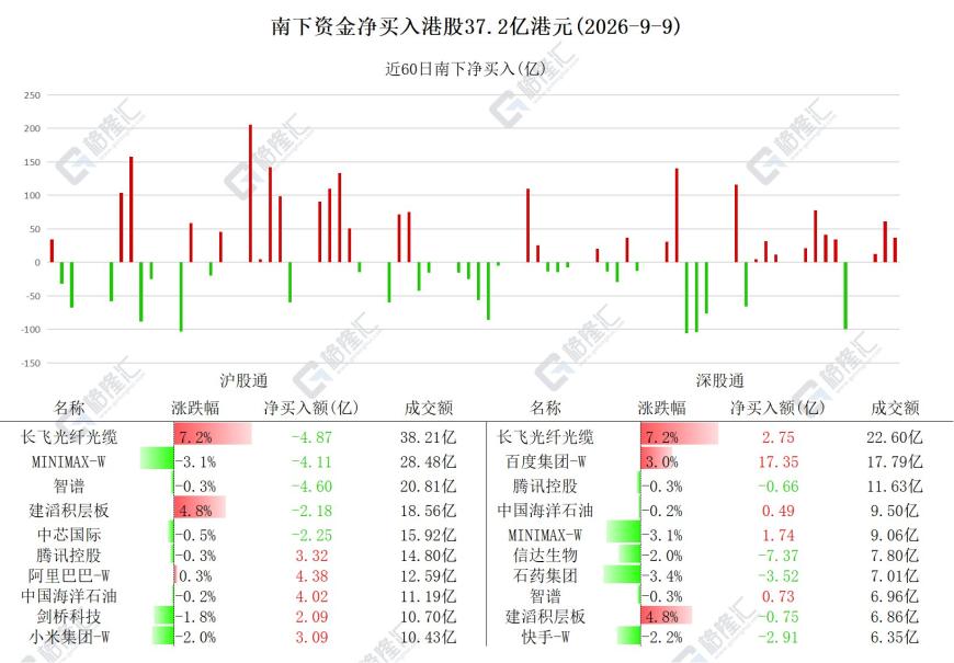 快讯图片