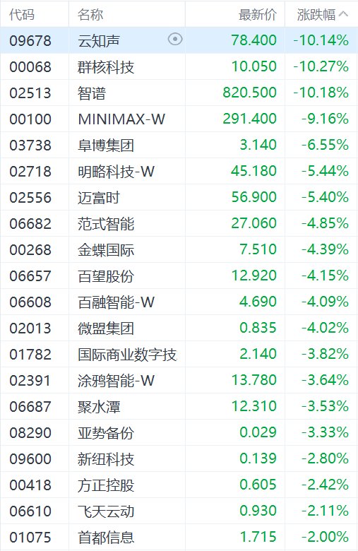 快讯图片