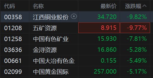 快讯图片