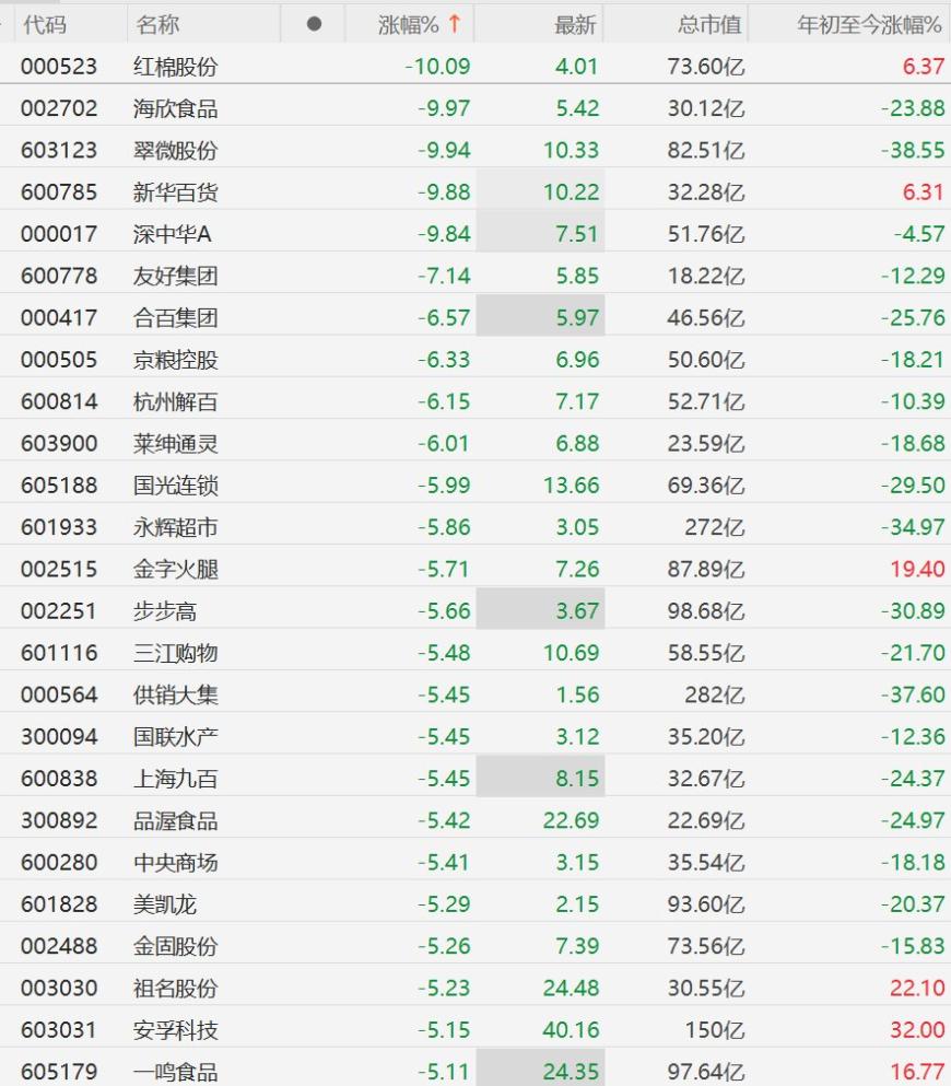 快讯图片