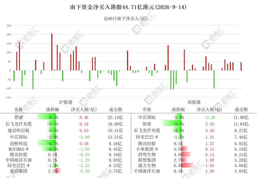 快讯图片
